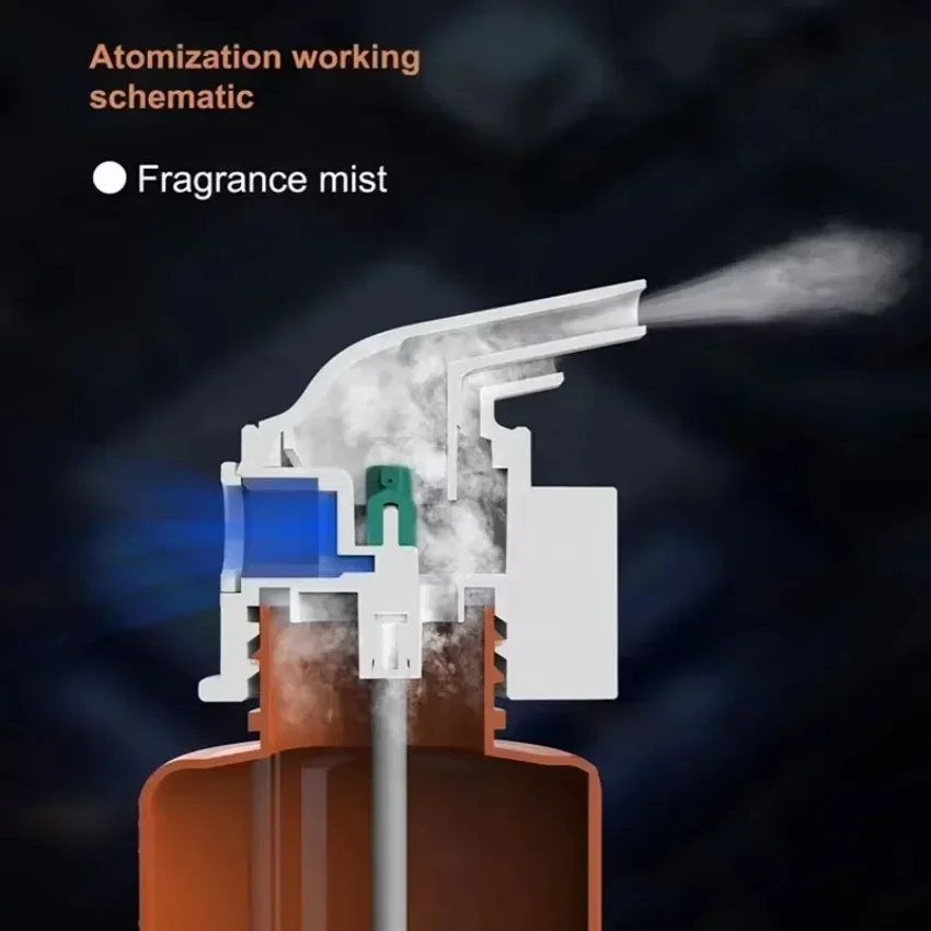 An der Wand montierter Plug-in – Home Fragrance Elements Bewertung und Preis