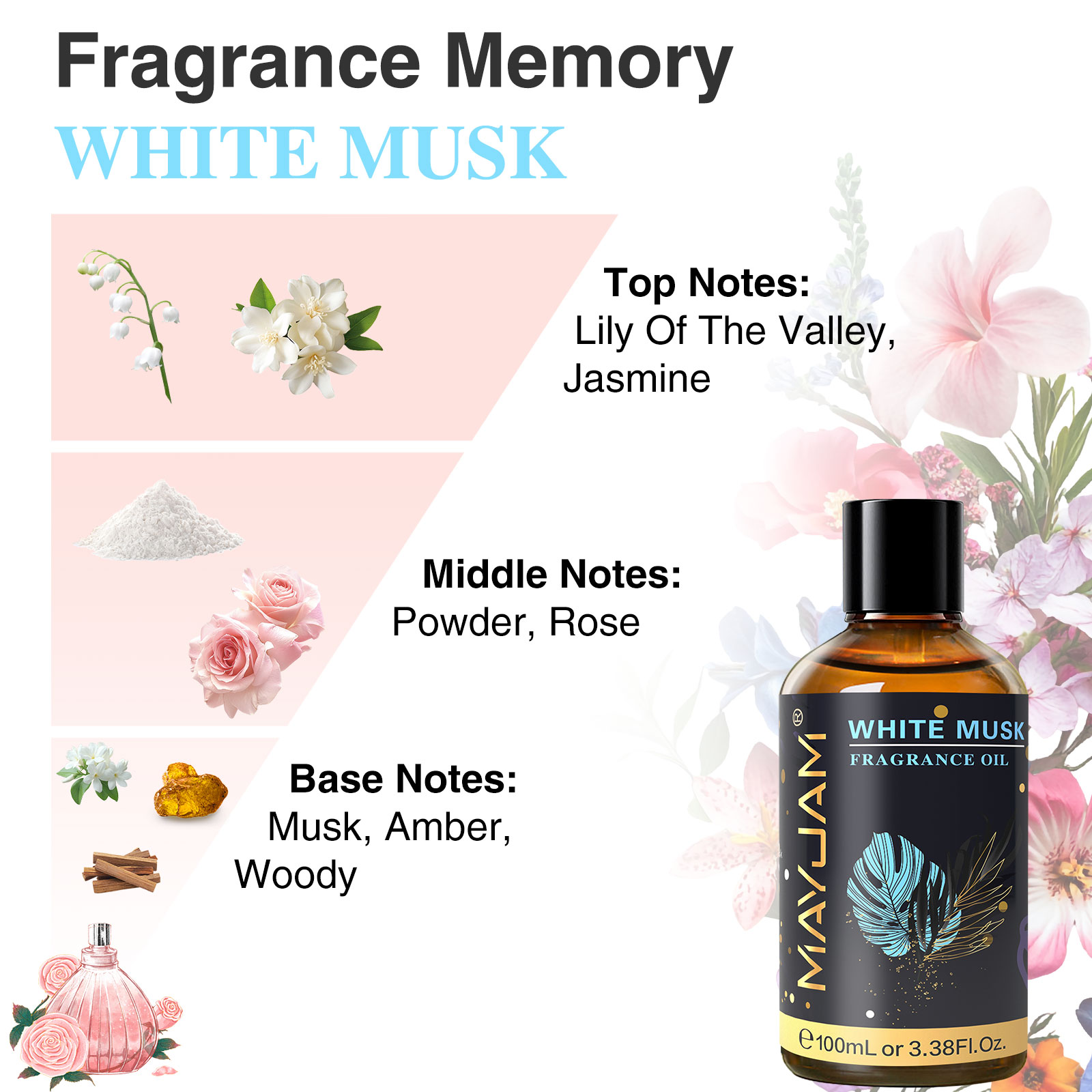MAYJAM Aromatherapie-Diffusor  – Home Fragrance Reed Diffuser Bewertung und Preis